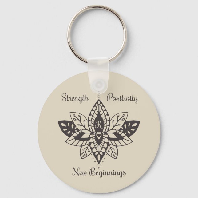 Nyckelkedjor för Kathy Nyckelring (Framsida)