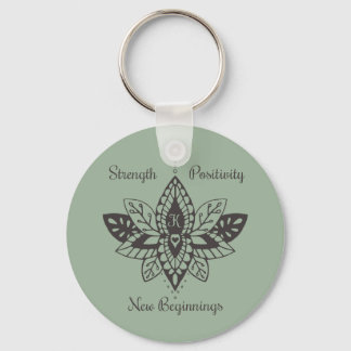 Nyckelkedjor för Kathy Nyckelring