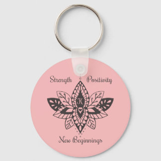 Nyckelkedjor för Kathy Nyckelring