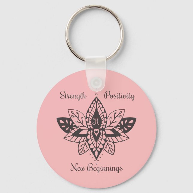 Nyckelkedjor för Kathy Nyckelring (Framsida)