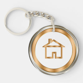 Nyckelkedjor i Real Gods