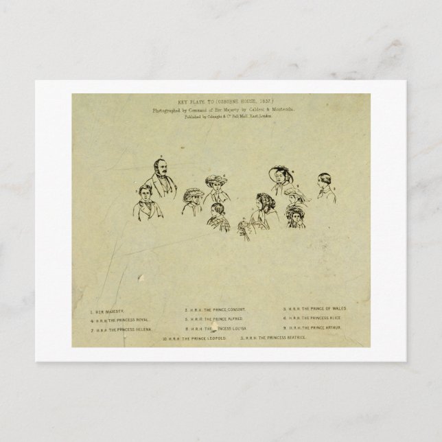 Nyckelplåt till porträtt av den kungliga familjen  vykort (Framsida)