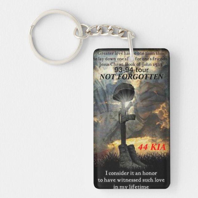 Nyckelring (Framsidan)