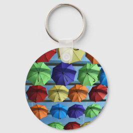 Nyckelring för färgskydd