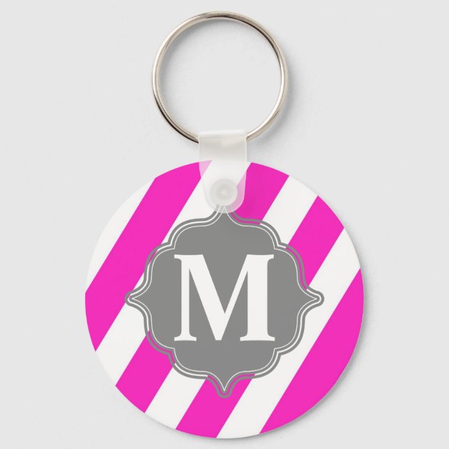 Nyckelring för stripe-monogram (Framsida)