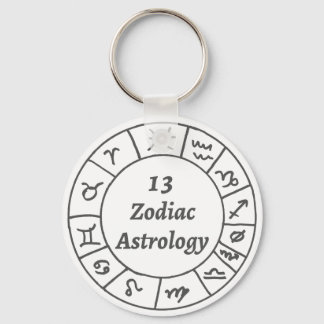 nyckelring för zodiakLogotyp