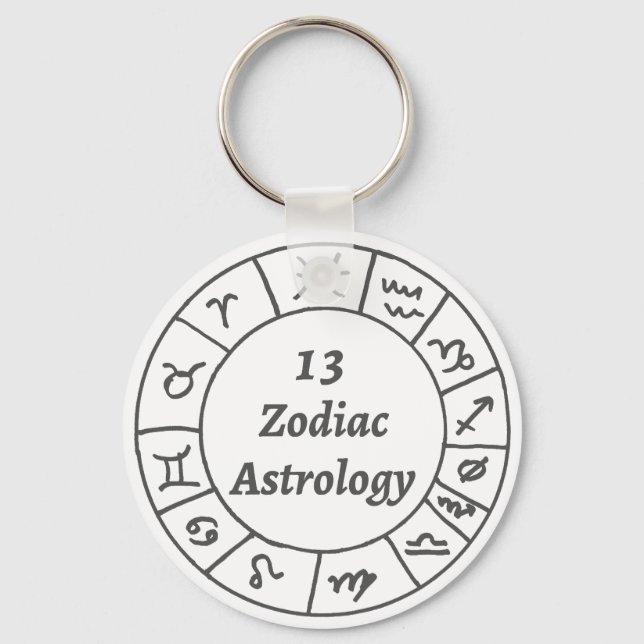 nyckelring för zodiakLogotyp (Framsida)