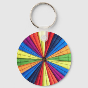 Nyckelring Inside Luftballong