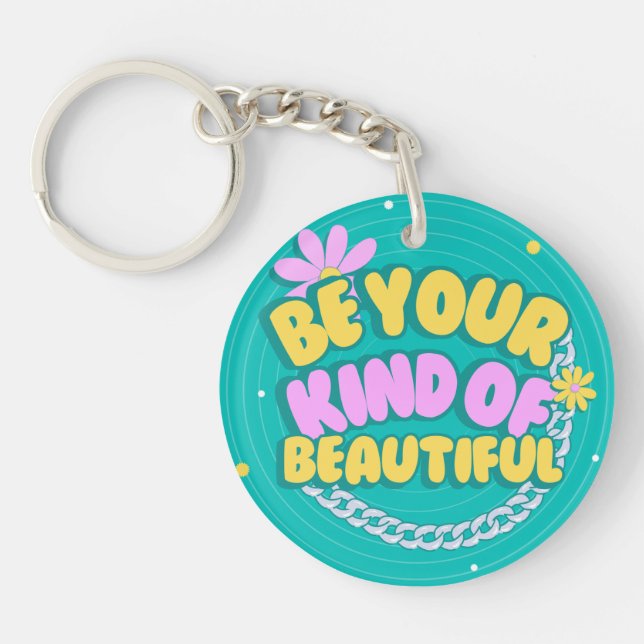 Nyckelringar (Framsidan)