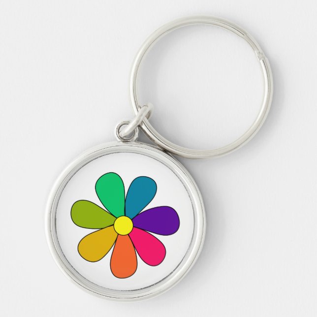 Nyckelringar (Framsidan)