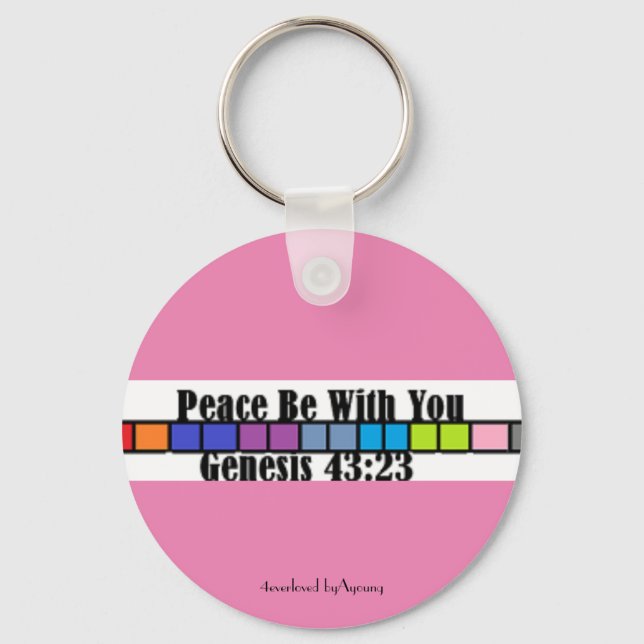 Nyckelringar (Framsida)