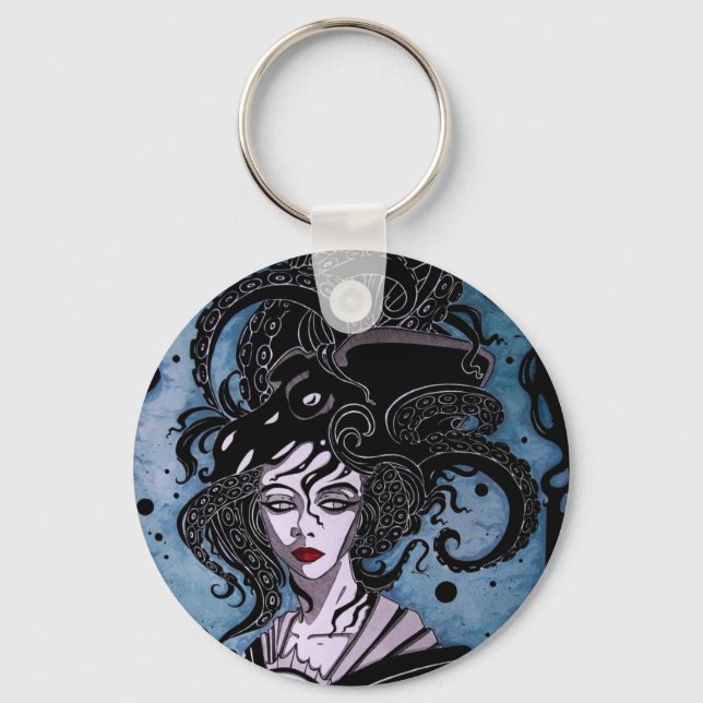 Nyckelringar (Framsida)