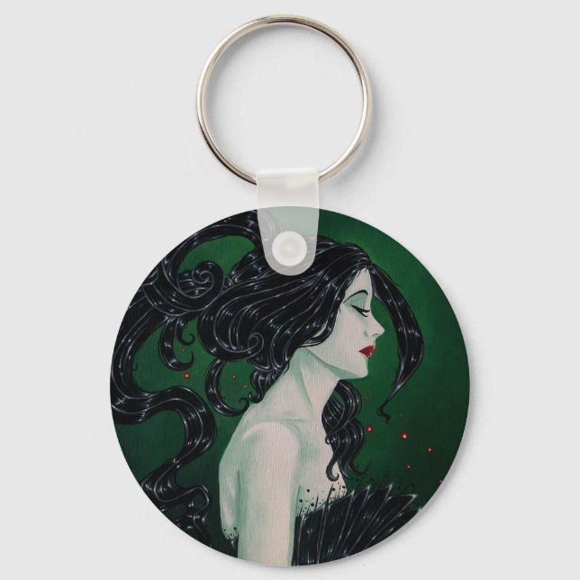 Nyckelringar (Framsida)