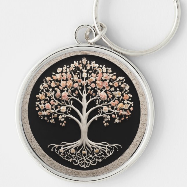 Nyckelringar & Band (Framsidan)