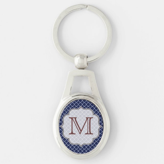Nyckelringen Navy Blue Quarterfoil Latti Monogram Ovalt Silverfärgad Nyckelring (Framsidan)
