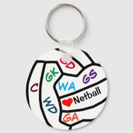 Nyckelringen Netball Player Positions Boll Design Nyckelring