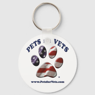 Nyckelringen Pest for Vets Nyckelring