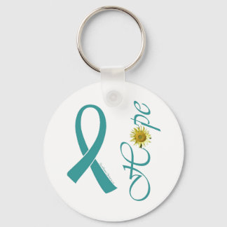 Nyckelringen Teal Ribbon Hope Nyckelring
