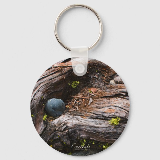 Nyckelringen Valutor Nyckelring (Framsida)