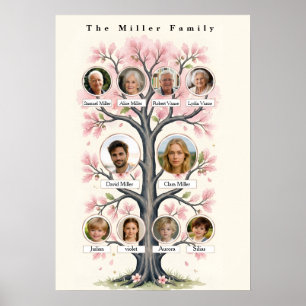 Nyckfull familjeträd med körsbärsblommor, personli poster