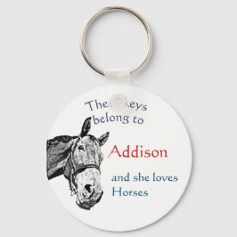 Nycklar Belong till Anpassningsbarna Anpassat namn Nyckelring