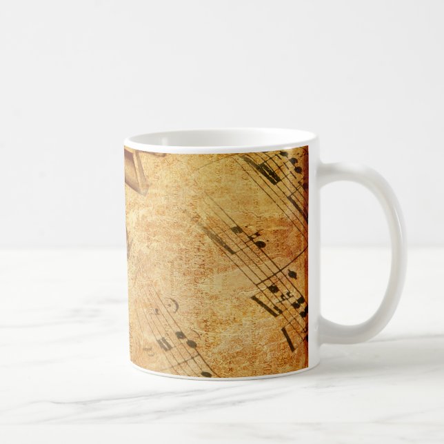 Nycklar för piano för Grungemusiklakan Kaffemugg (Höger)