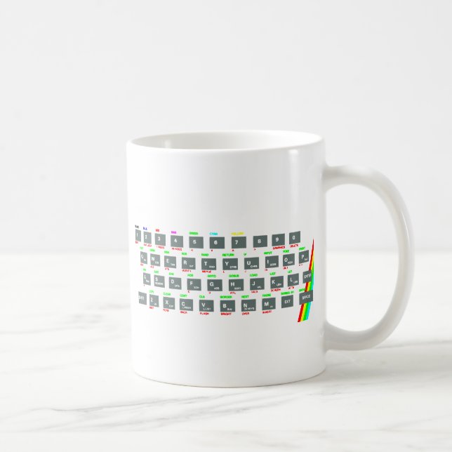 Nycklar för Sinclair ZX Spectrumtangentbord Kaffemugg (Höger)