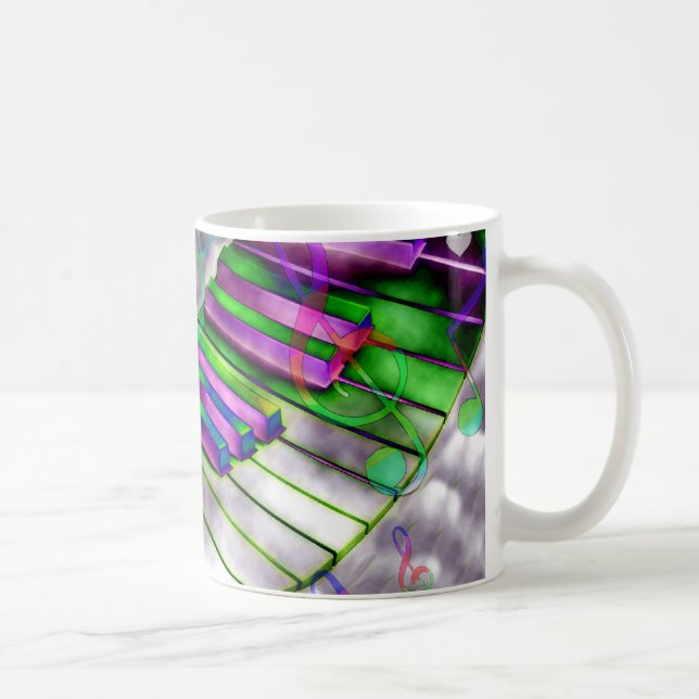 Nycklar i mitt hjärta#2_ kaffemugg (Höger)