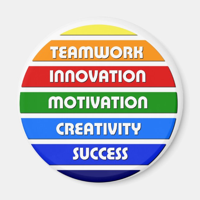 Nycklar till framgång magnet (Framsidan)