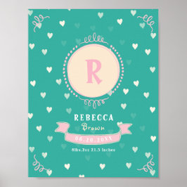 Nyfödd flicka personlig baby keepsakes monogram poster