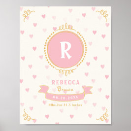 Nyfödd flicka personliga baby souvenirer monogram poster