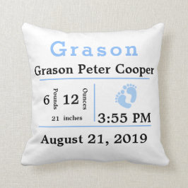 Nyfödd Pojke-födelsetabell med statistik Kudde