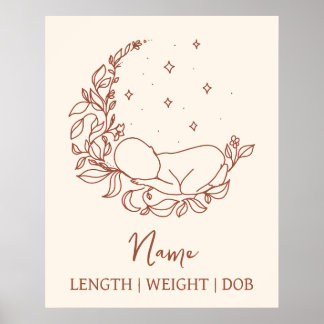 Nyfödd statistik poster