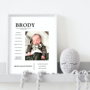 Nyfödda födelseattentat Skriv ut för Nursery Decor Poster