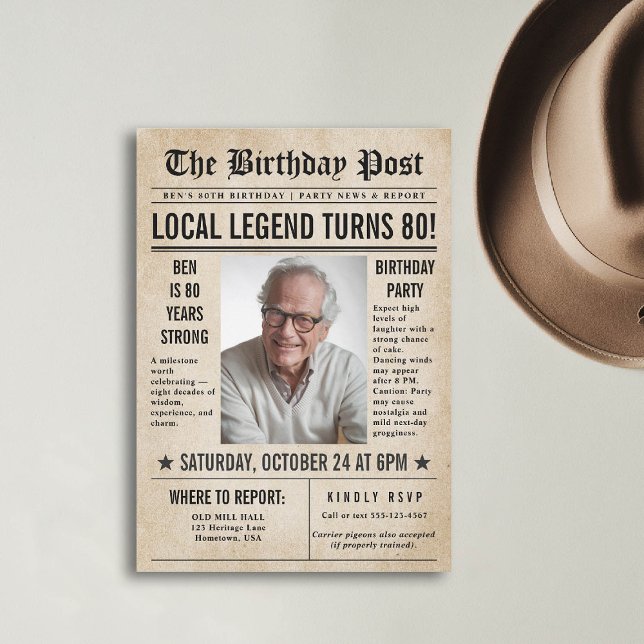 Nyheter Birthday News Funny Humous Manar 80:e Inbjudningar (80th birthday party for men invitation card photo template vintage newspaper news funny humorous)