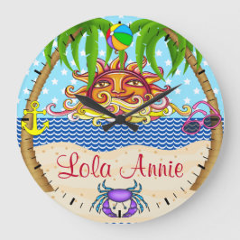 Nytt strutsblock Sol Oceanmurens kölklass 4 - SRF Stor Klocka