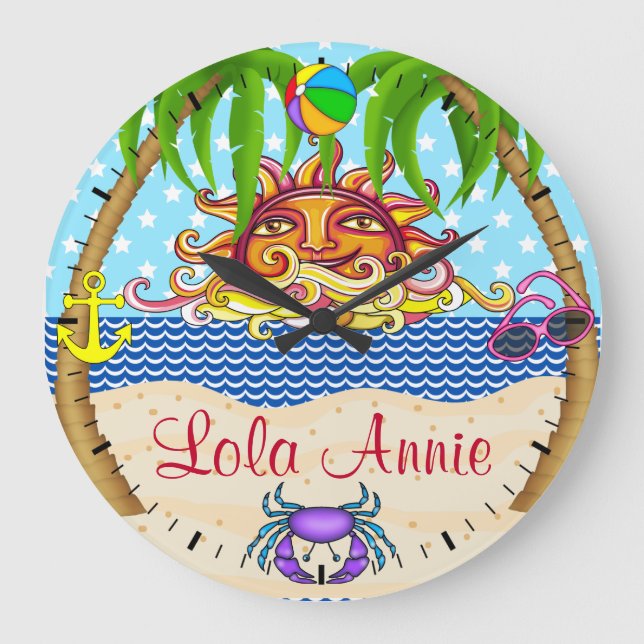 Nytt strutsblock Sol Oceanmurens kölklass 4 - SRF Stor Klocka (Framsida)