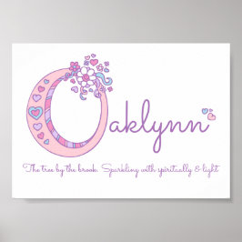 Oaklynn namn betyder pastel brev O Poster