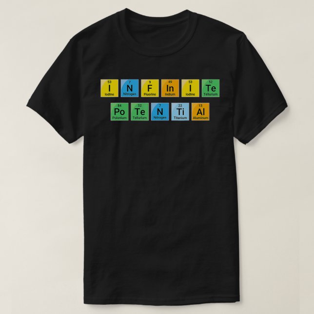 Oändlig potential Motivering Periodic Bord Wo T Shirt (Design framsida)