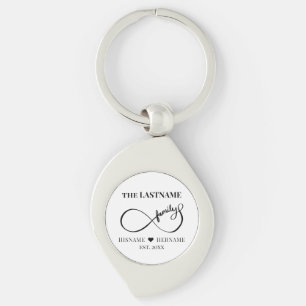 Oändligheten Personligt Familjenamn och Est. Datum Swirl Silverfärgad Nyckelring