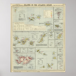 Öar Atlantic Ocean Poster