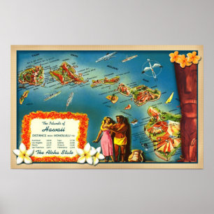 Öar av Hawaii Poster