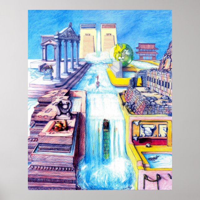 Öar - Poster (Framsidan)