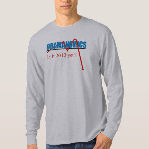 Obamanomics - är det 2012 ännu tee