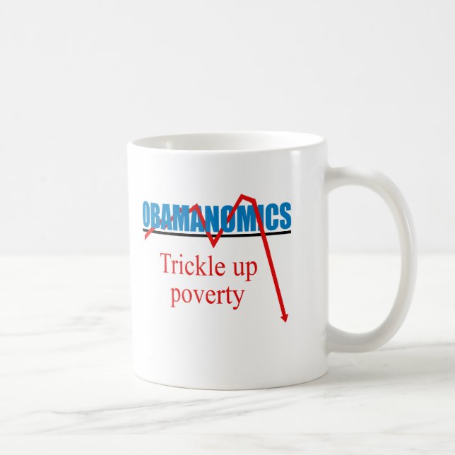Obamanomics - droppande upp fattigdom kaffemugg (Höger)