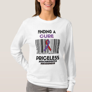 Obetalbara… Arachnoiditis Tee