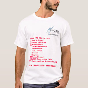 Obetalbart T-shirt