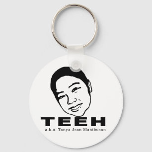 Obetitlade Keychain Nyckelring