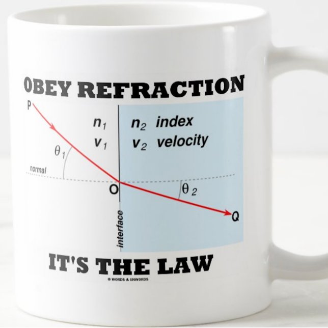 Obey Refraaction Det är lagen (Optics Snell's Law) Kaffemugg (Physics advice "Obey Refraction It's The Law" featuring Snell's Law)