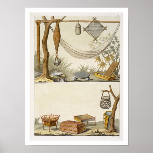 Objekt som tillhör indianer (färg-gravering) poster (Framsidan)